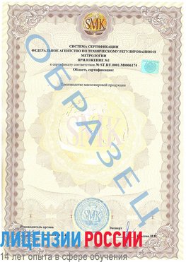 Образец сертификата соответствия (приложение) Черемхово Сертификат ISO 22000
